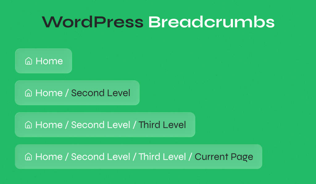 Fil d&rsquo;Ariane WordPress : le guide complet de WP Zoom