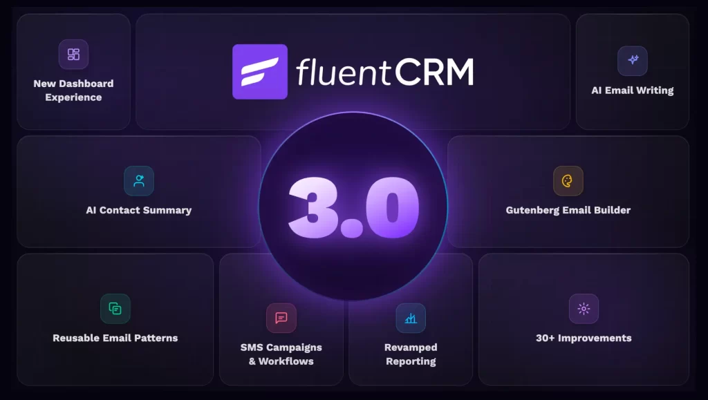 FluentCRM 3.0 : architecture repensée, IA pour vos emails et arrivée du marketing par SMS