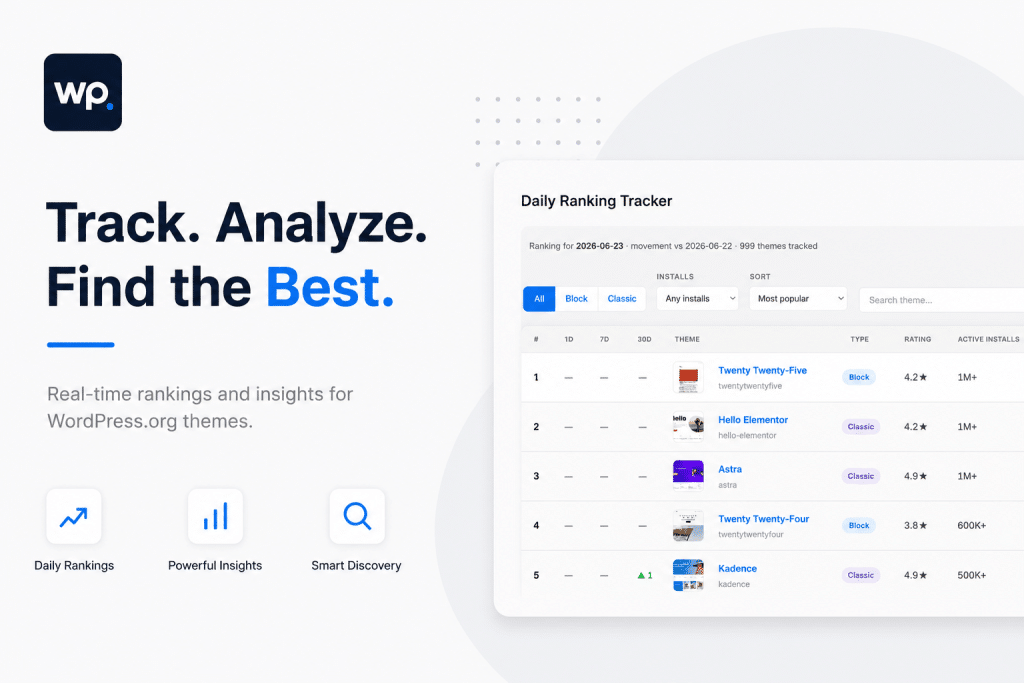 WP.MD : un tableau de bord gratuit pour suivre les tendances des thèmes WordPress